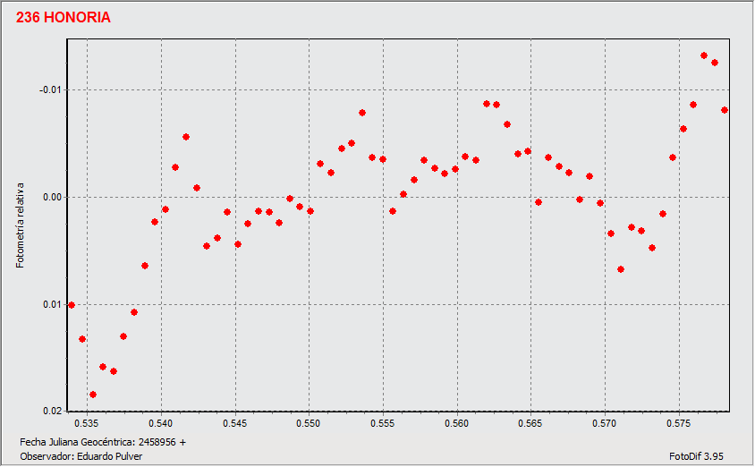 Grafico 20200416 - 5.gif