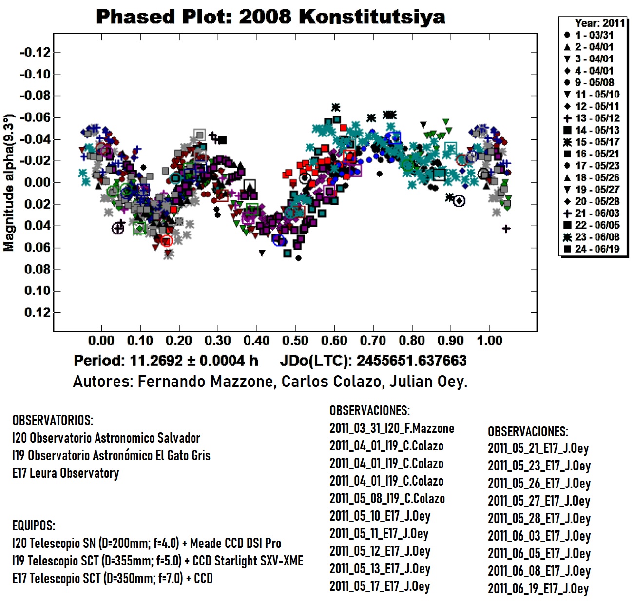 2008 Konstitustiya TERMINADO.jpg