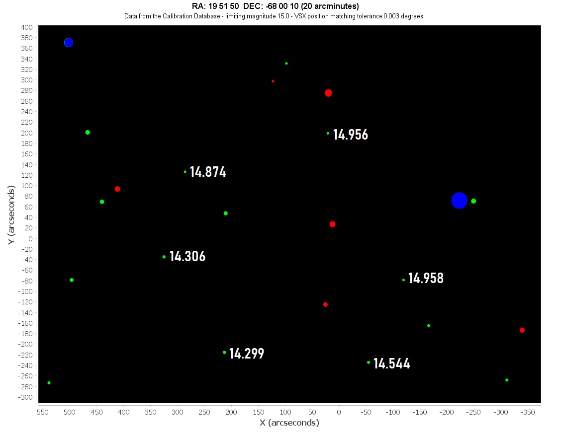 2035_20220819y20_estrellas_seqplot.jpg