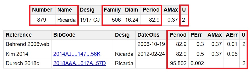 879 Ricarda SELECCION.jpg