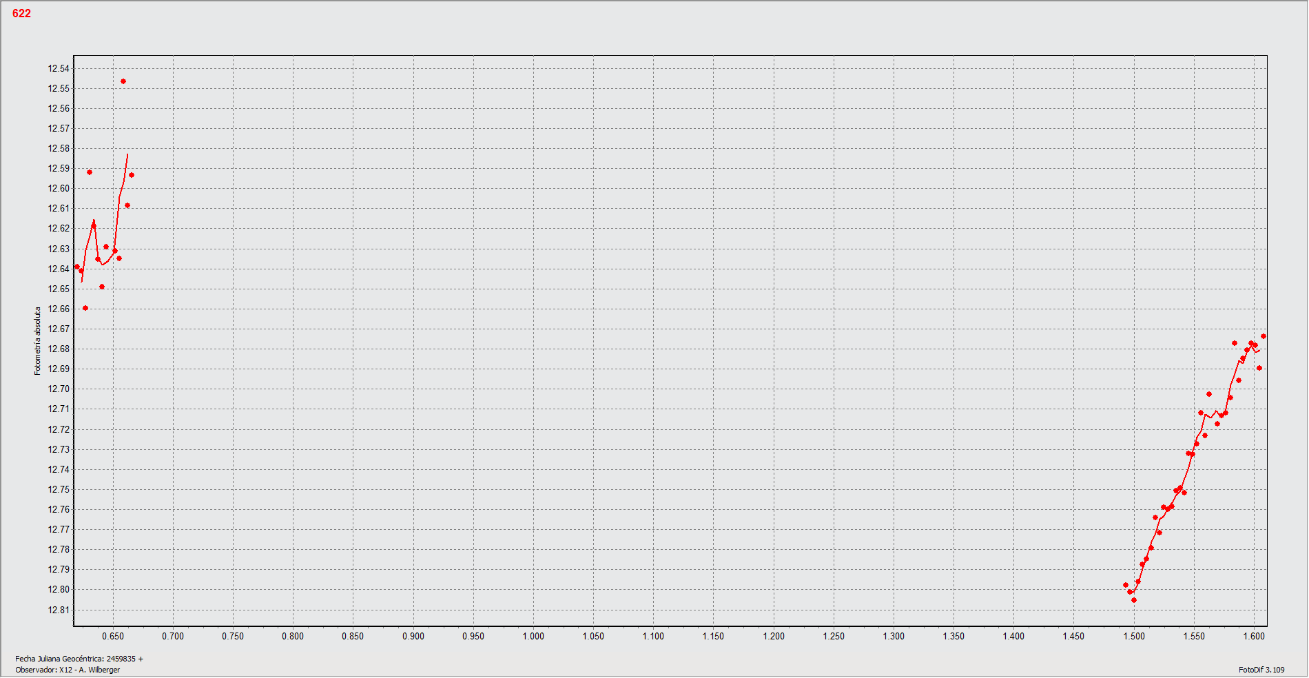 622 sin control (vinculado).gif