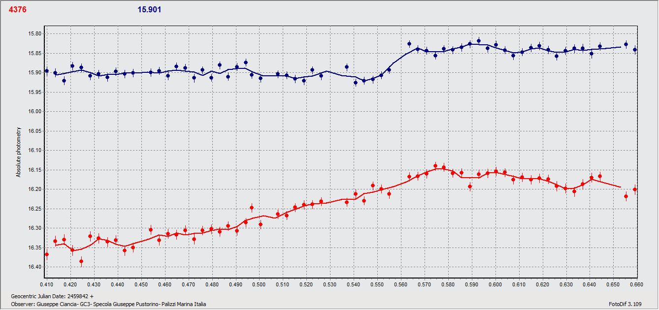 Shigemori 19 sept.gif