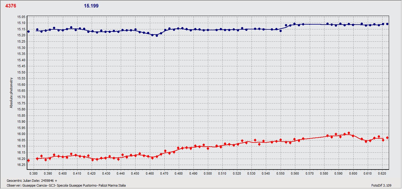 Shigemori 23 sept 22.gif