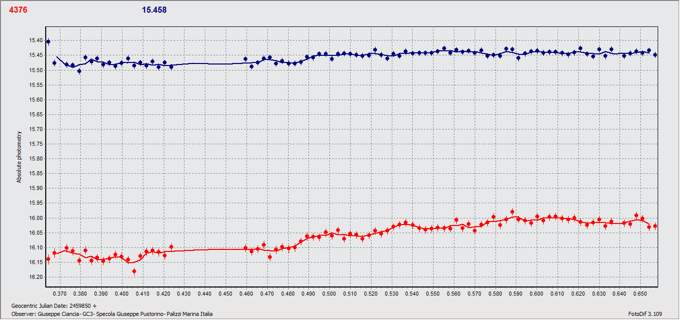 Shigemori 27 sept.gif