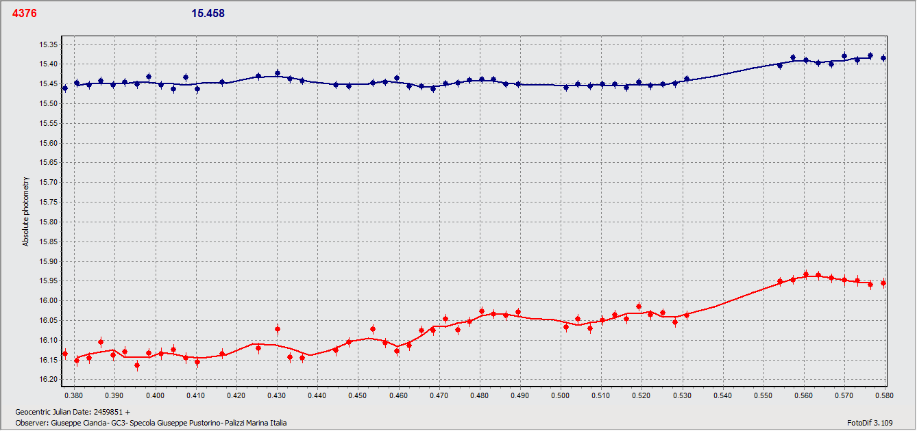 Shigemori 28 sept f.gif