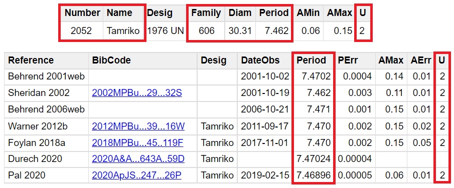 2052 Tamriko SELECCION.jpg