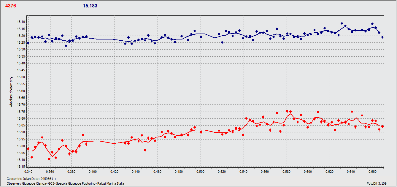 Shigemori 8 oct.gif