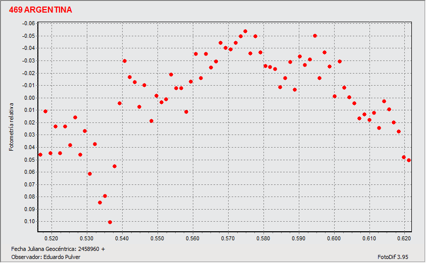 Grafico 20200420.gif