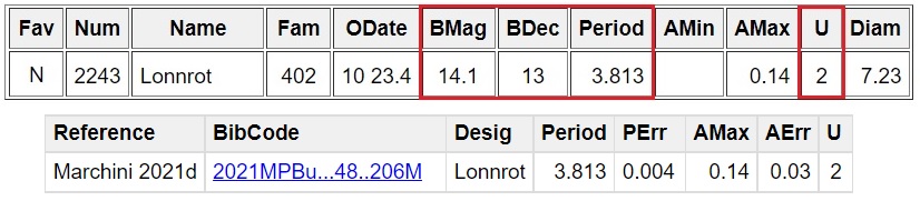 2243 Lonnrot SELECCION.jpg