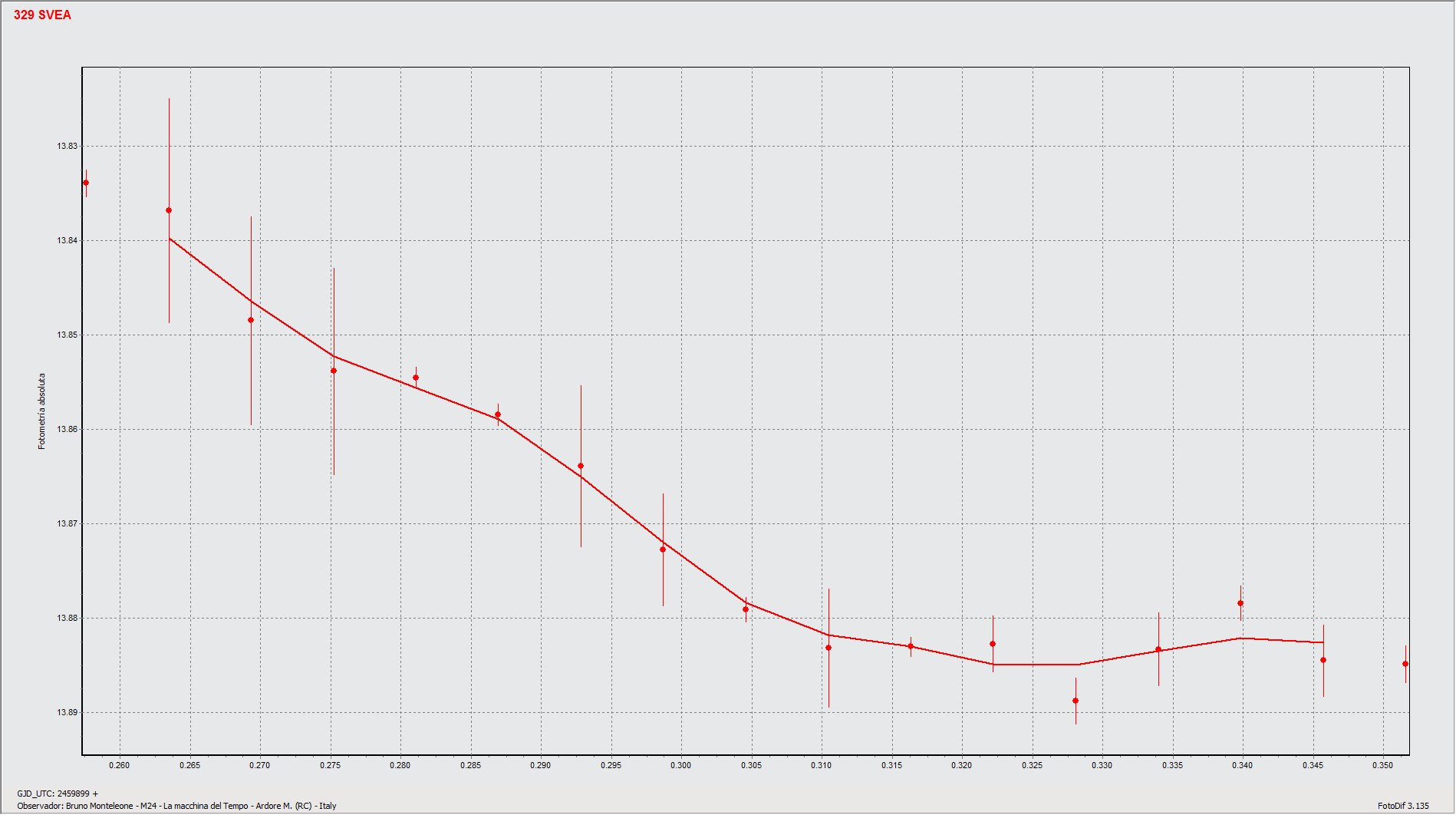 Graf1.gif