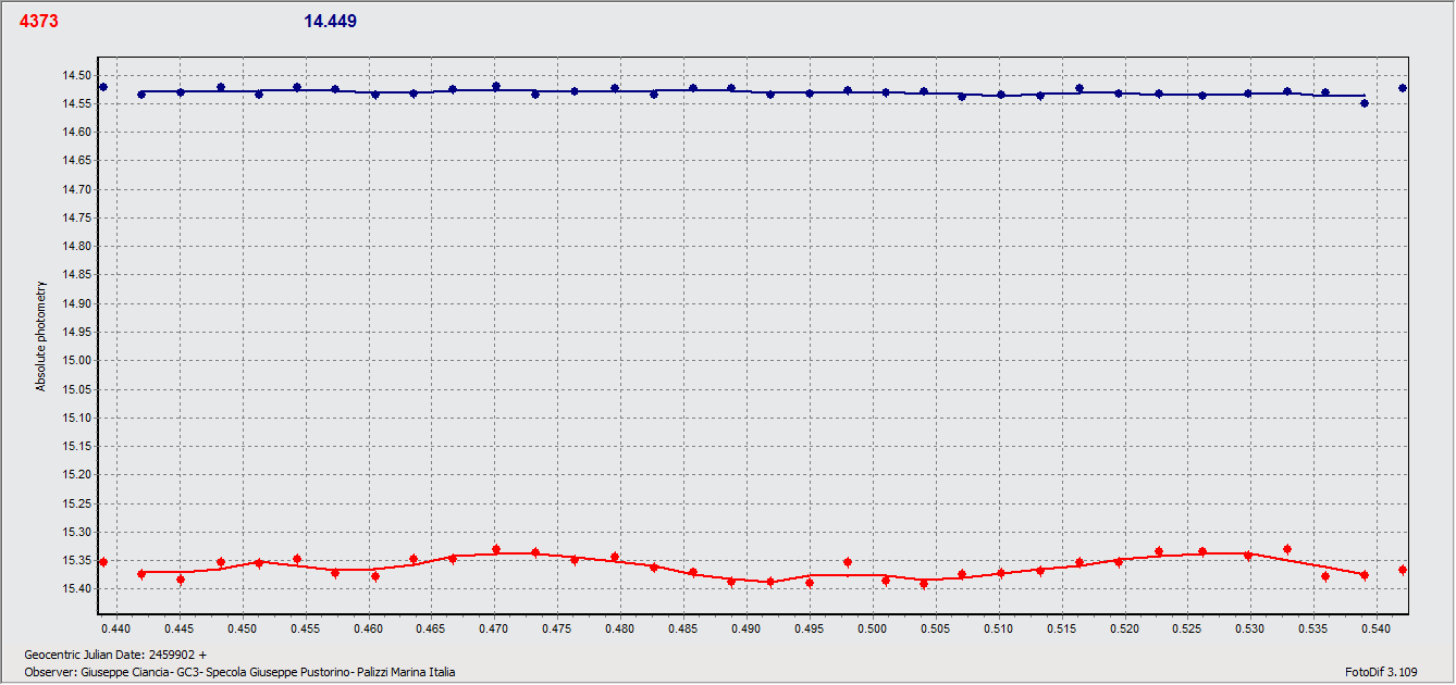 4373 18 nov pm.gif