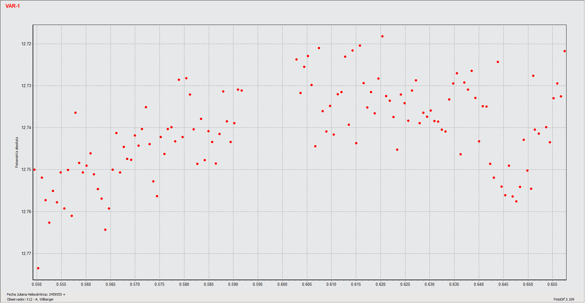 Var1 sin control_HJD.gif