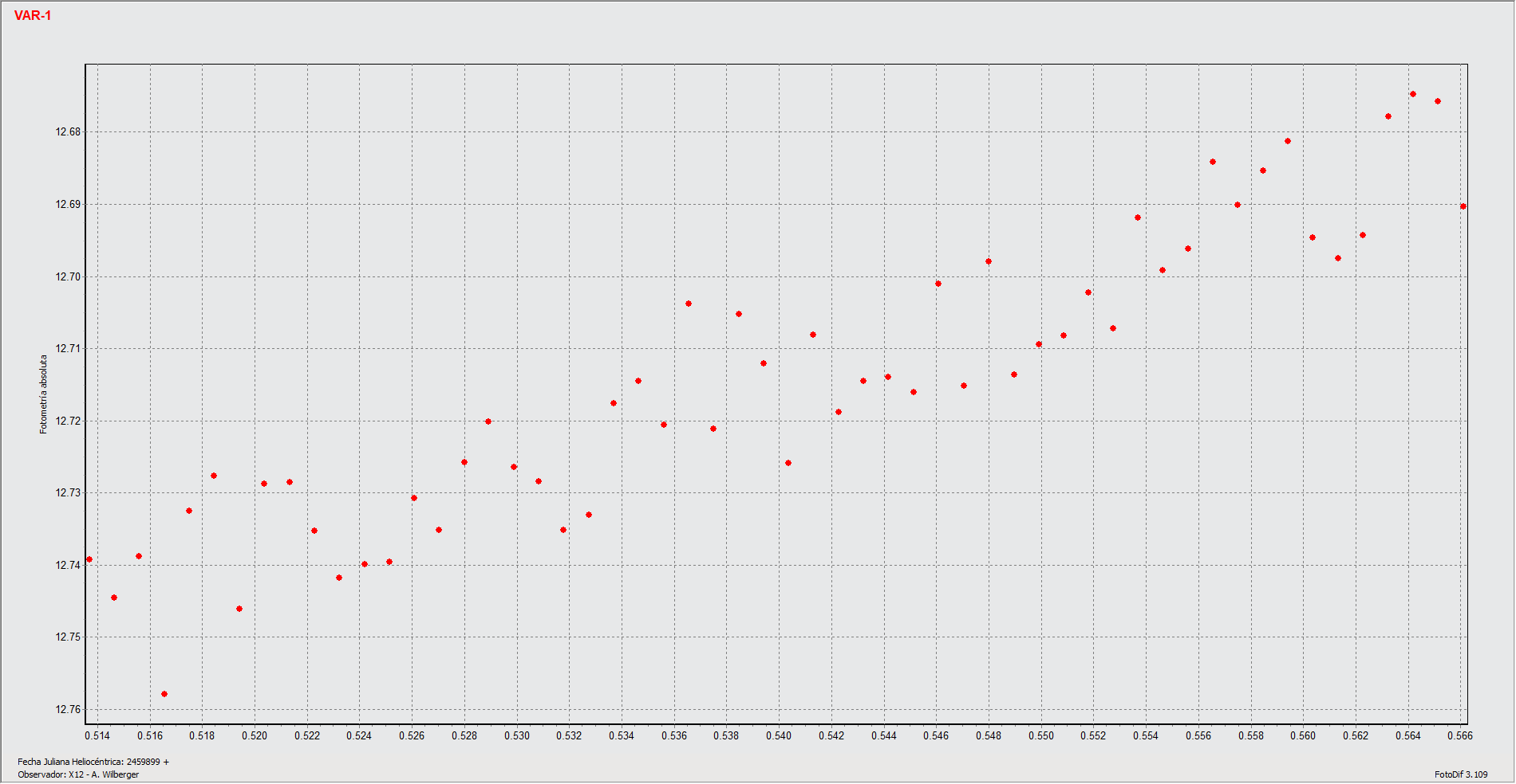 Var1 sin control_HJD.gif