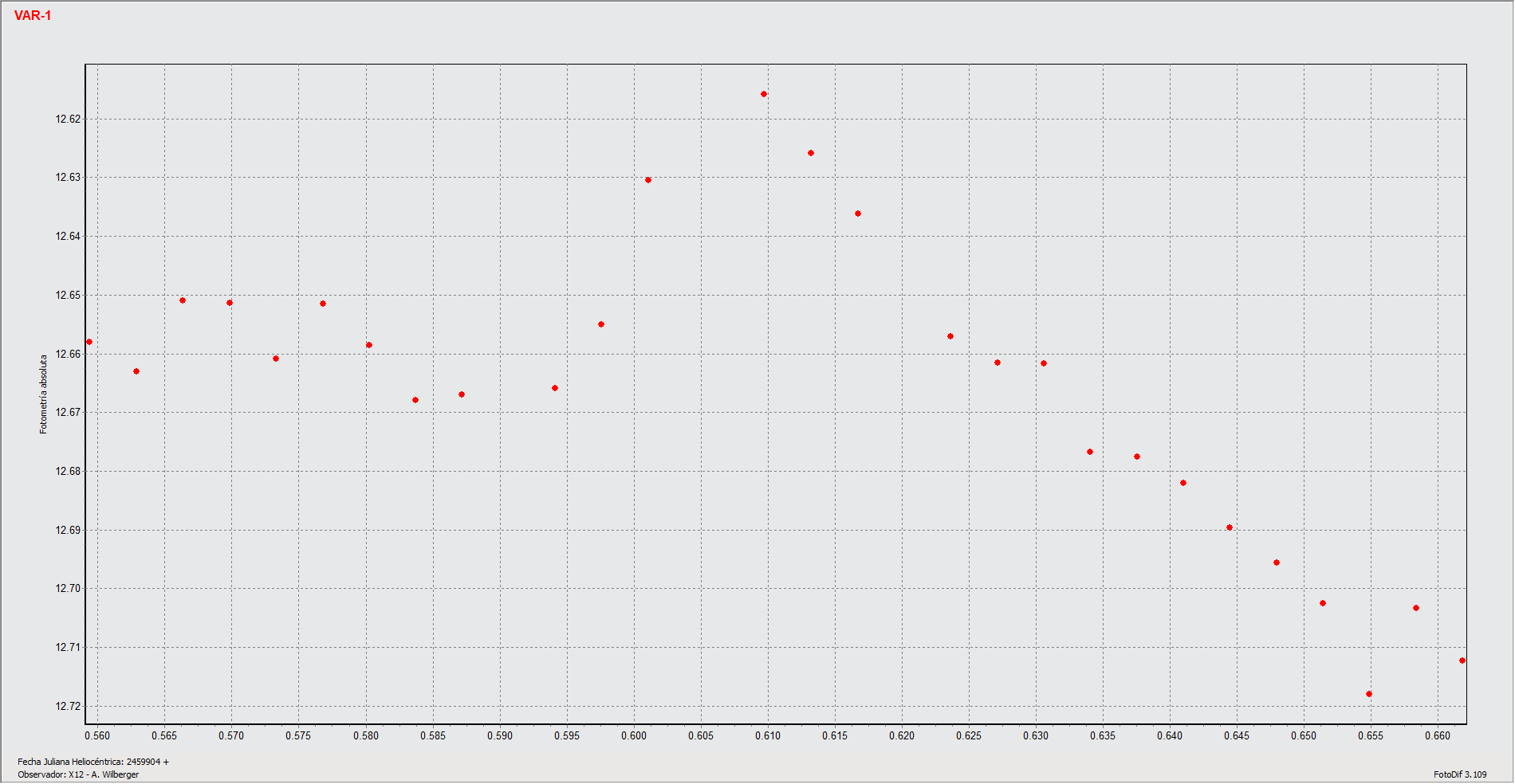 Var1 sin control_HJD.gif