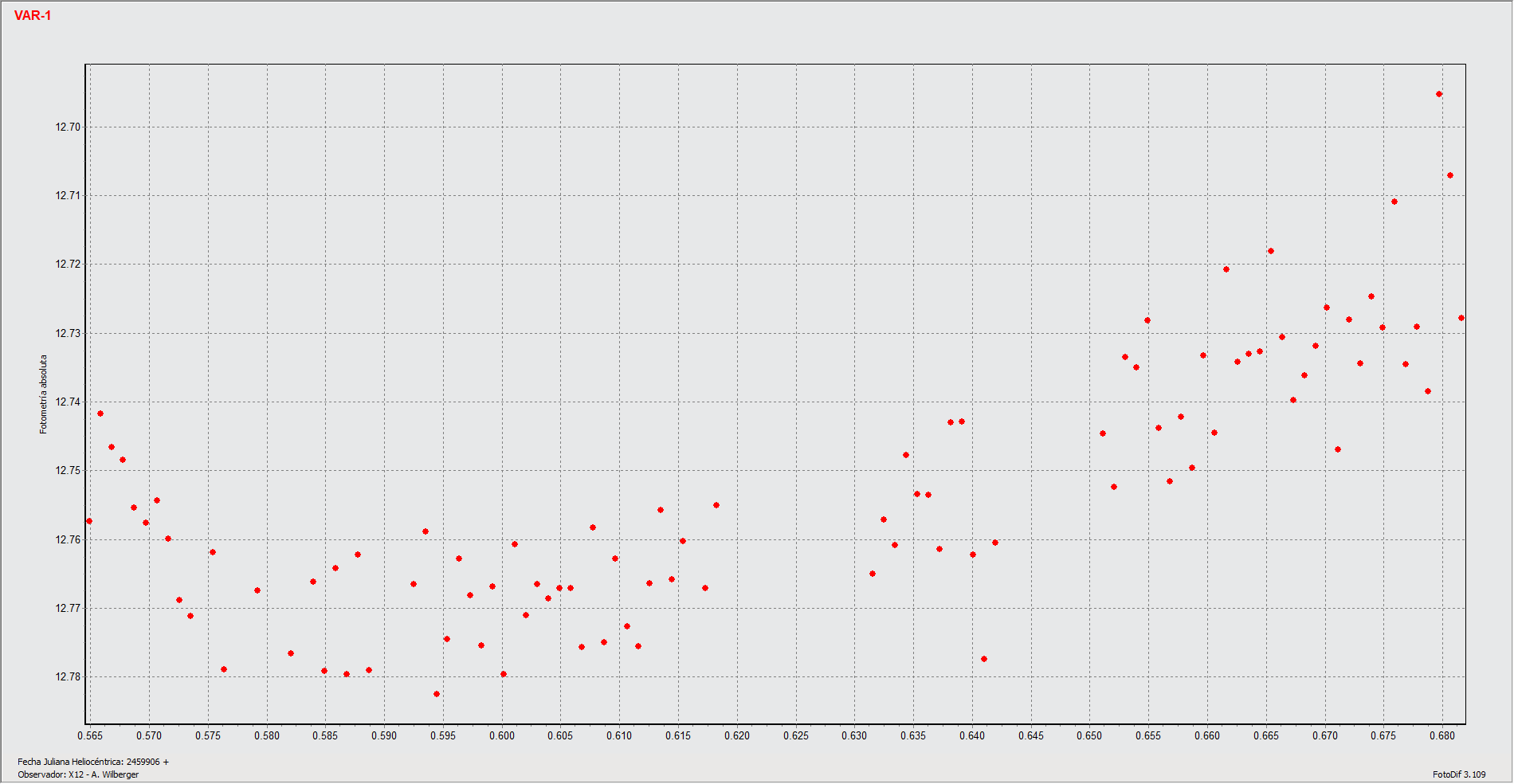 Var1 sin control_HJD.gif