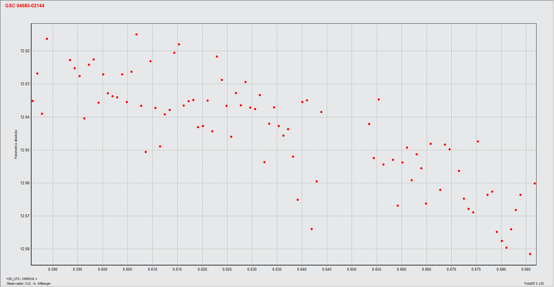 Var1 sin control_HJD.gif