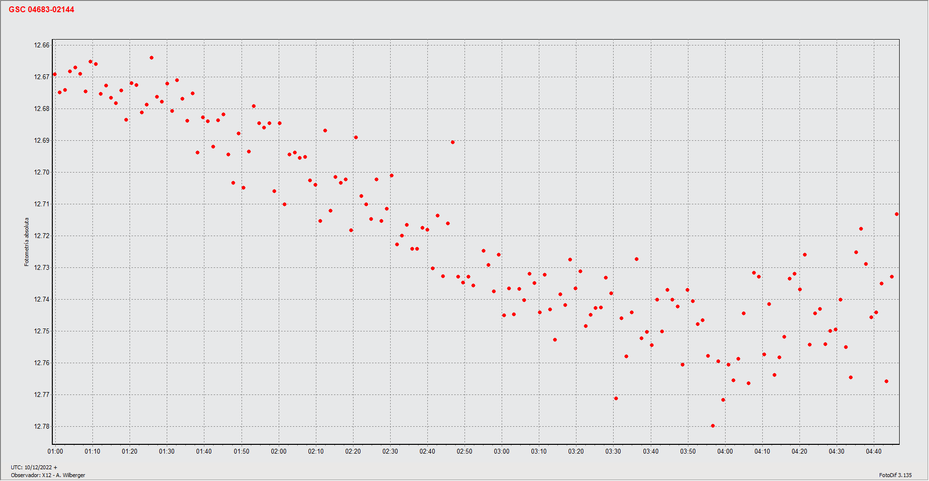 Var1 sin control_HJD.gif