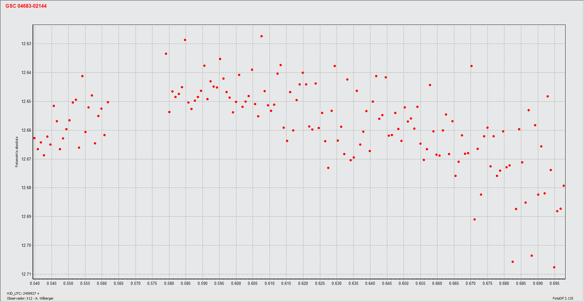 Var1 sin control_HJD.gif