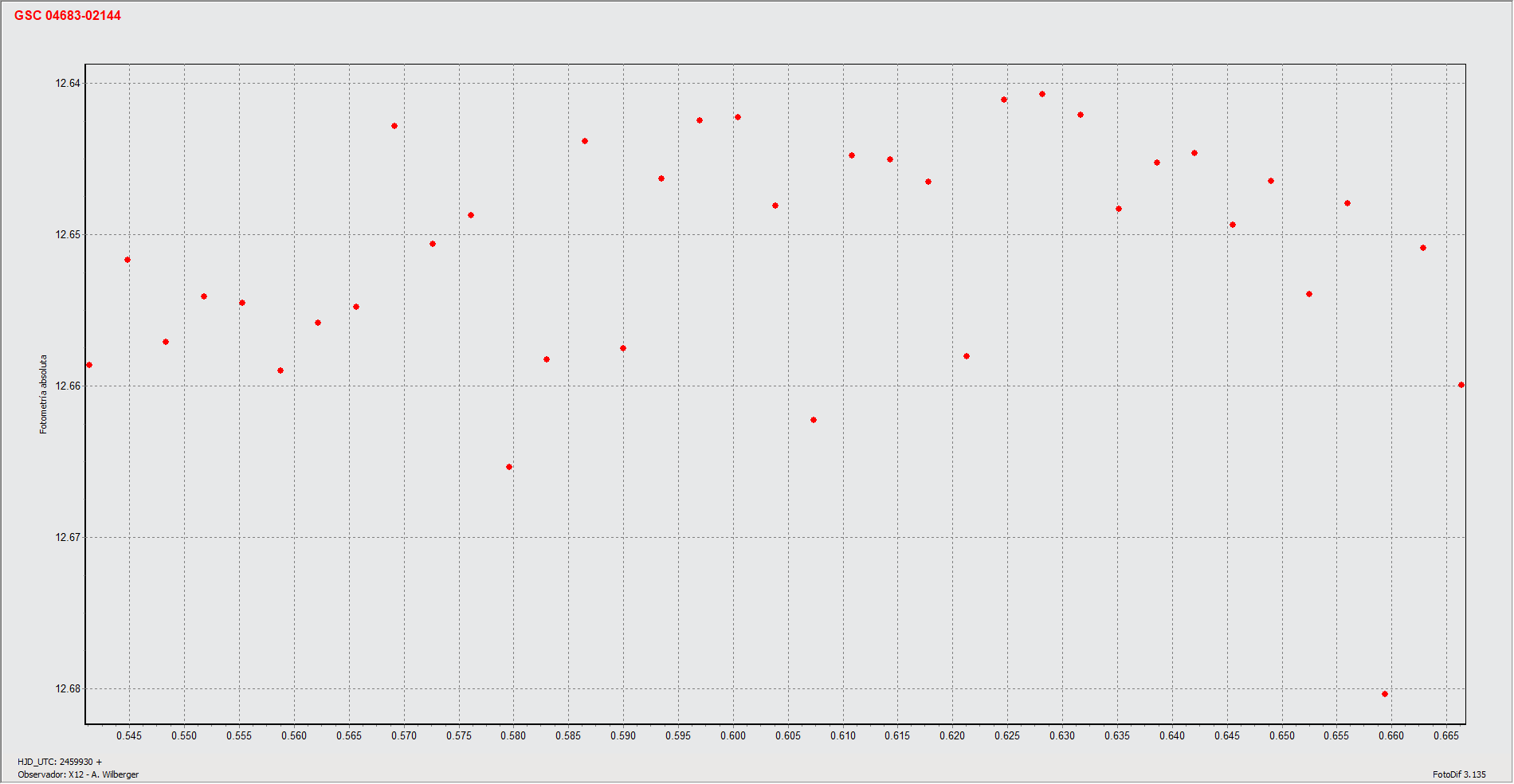 Var1 sin control_HJD.gif