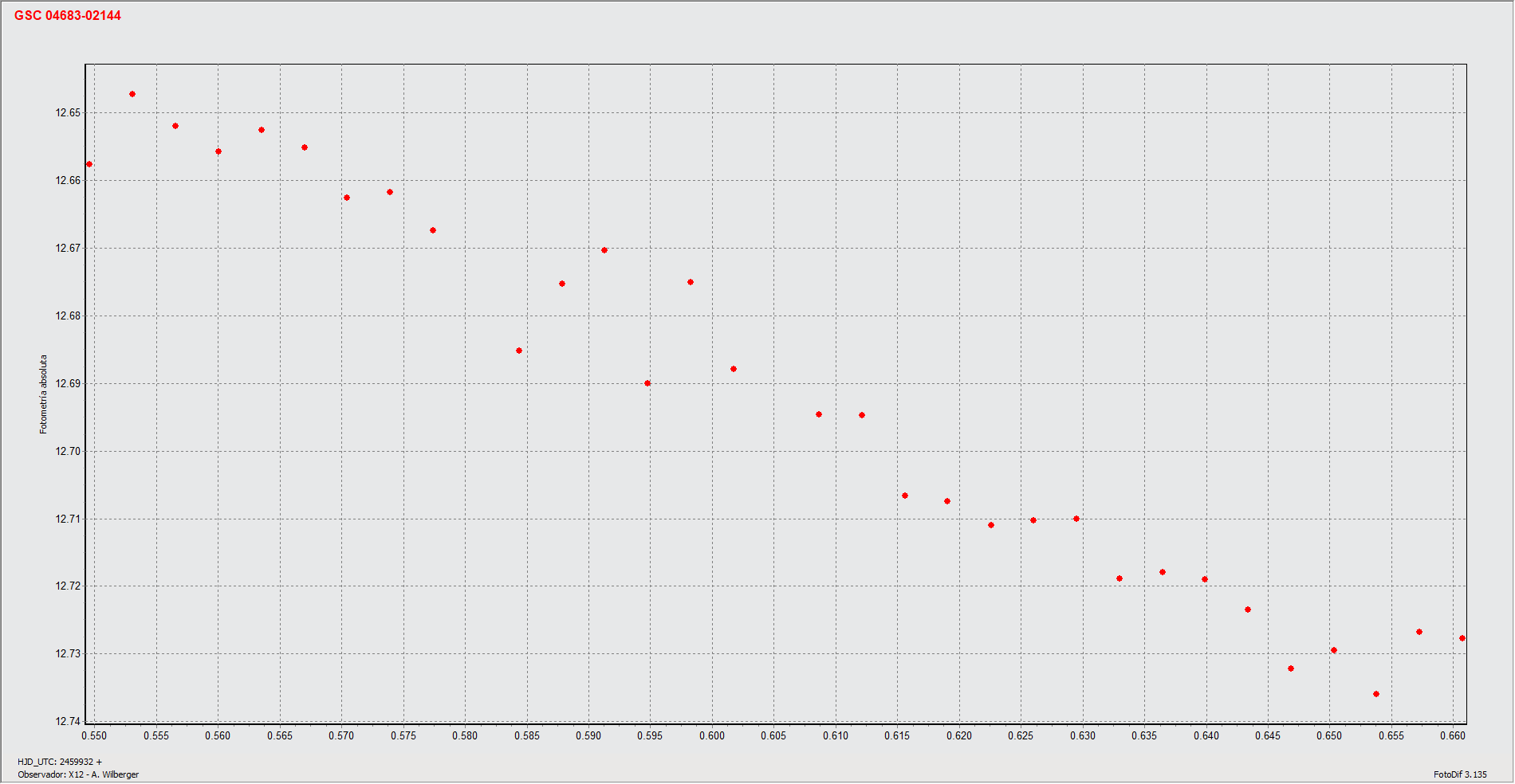 Var1 sin control_HJD.gif