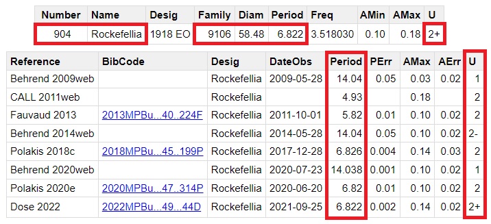 904 Rockefellia Seleccion.jpg