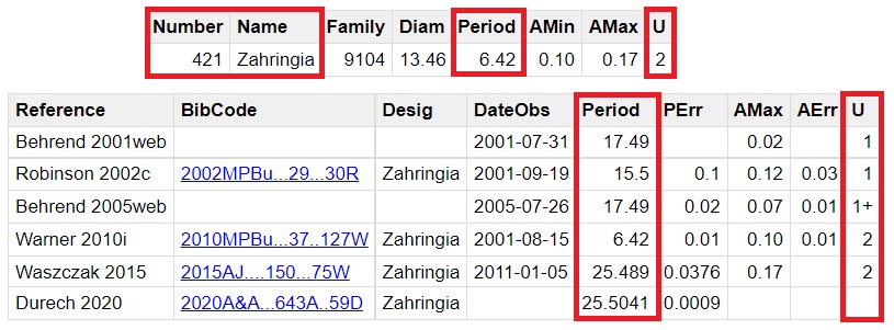 421 Zahringia Seleccion.jpg