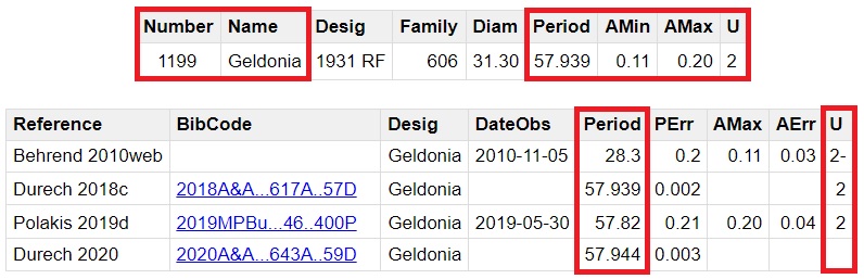 1199 Geldonia SELECCION.jpg
