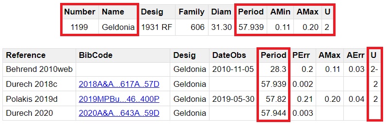 1199 Geldonia SELECCION.jpg