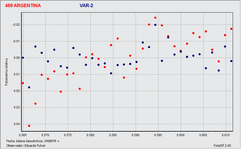 Grafico 20200509 469 Argentina.gif