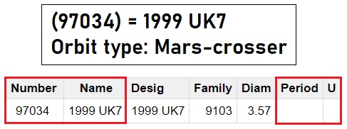 97034 1999 UK7 - Selección.jpg