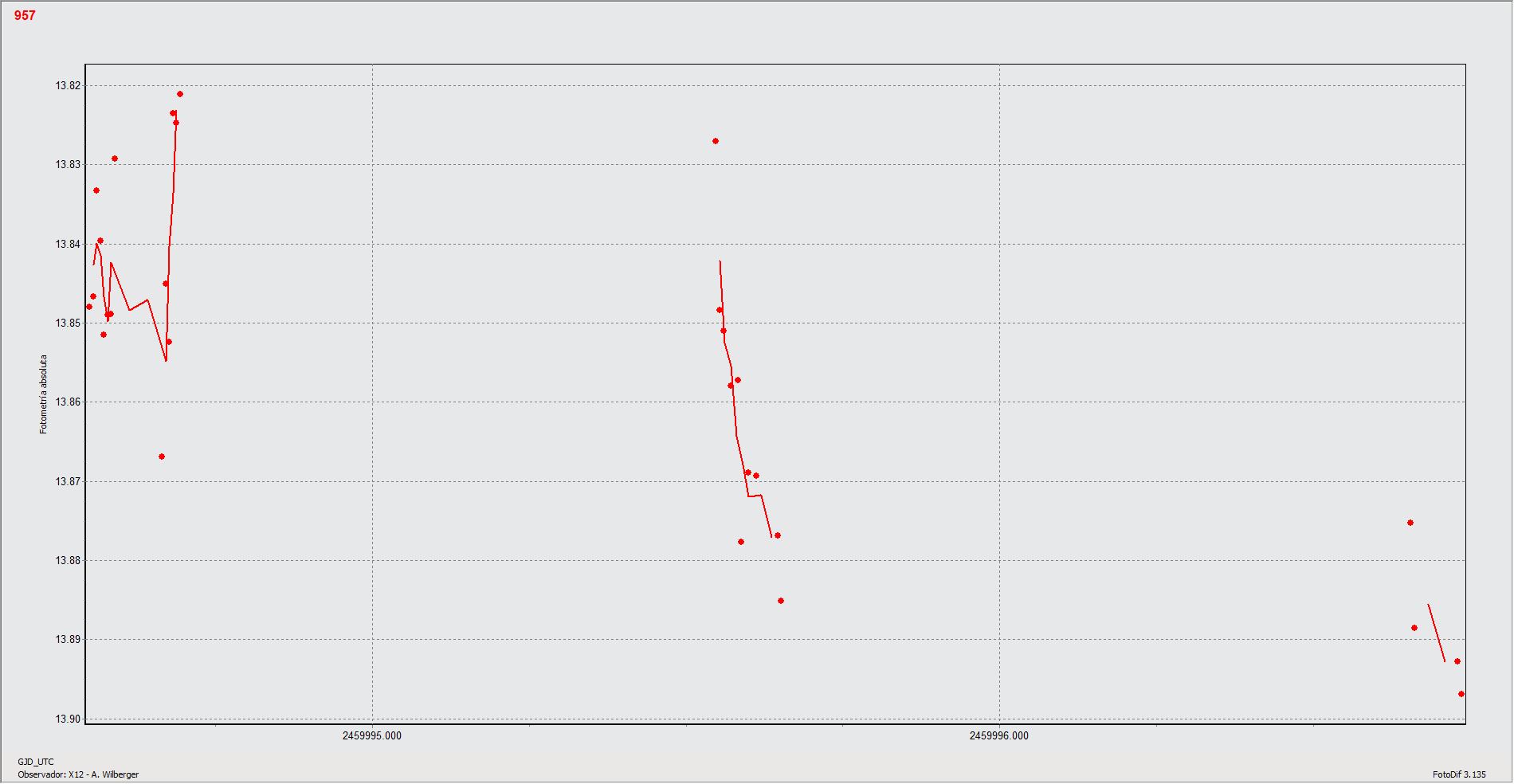 957 sin control (vinculado).gif