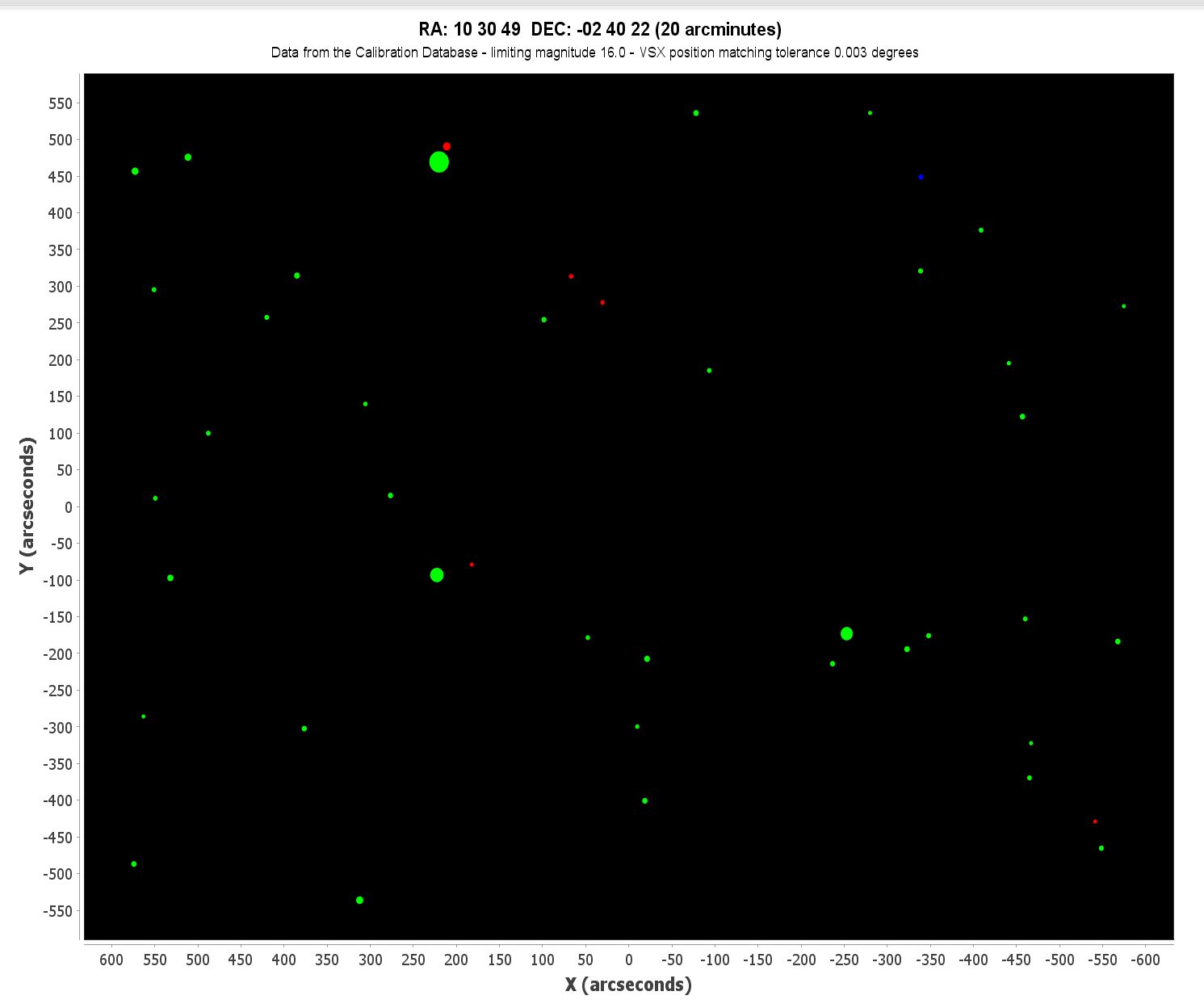 3816_Chugainov_2023_03_04_Z03_A.Garcia_CampoSeqplot.JPG