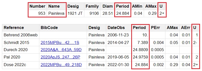 953 Painleva SELECCIÓN.jpg