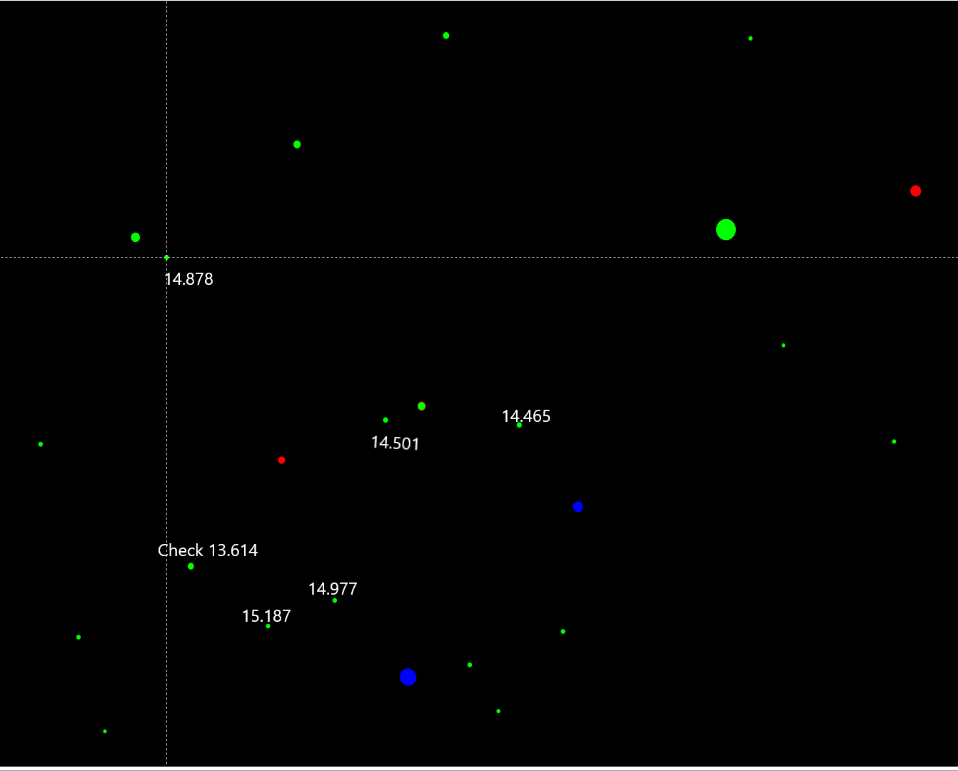 953_Painleva_2023_03_17_Z03_A.Garcia_SeqPlot.png