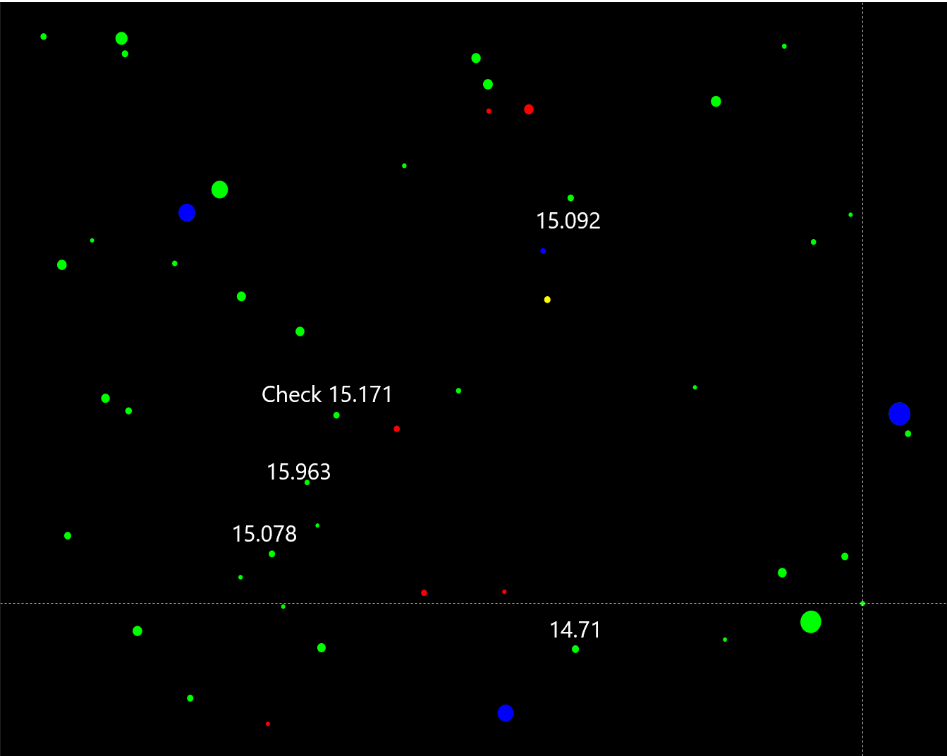 953_Painleva_2023_03_19_Z03_A.Garcia_SeqPlot.png