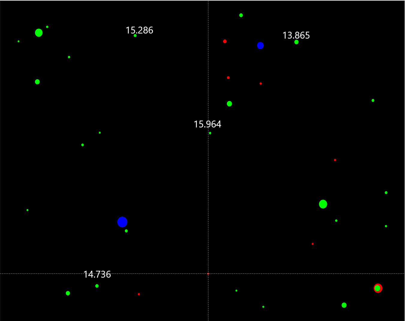 953_Painleva_2023_03_20_Z03_A.Garcia_SeqPlot.png