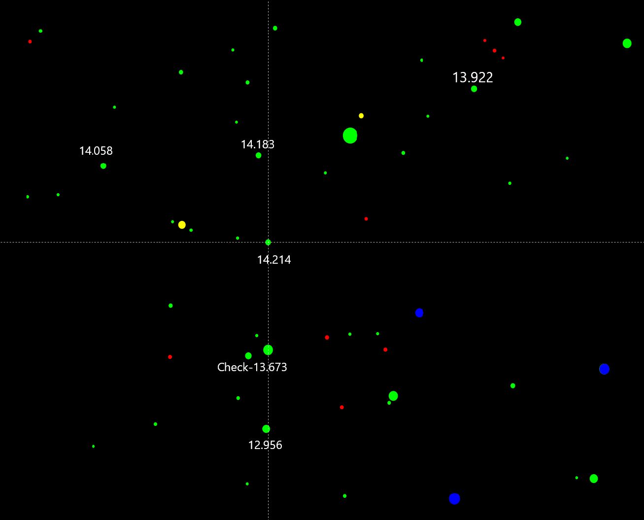 953_Painleva_2023_04_20_Z03_A.Garcia_SeqPlot.jpg