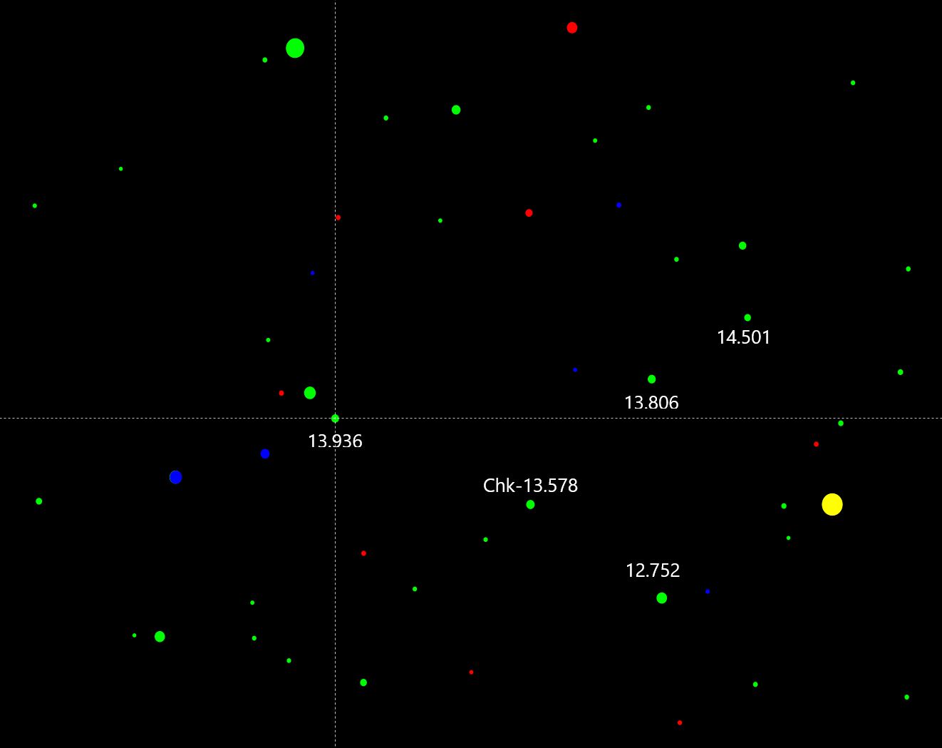 953_Painleva_2023_04_22_Z03_A.Garcia_Seqplot.jpg